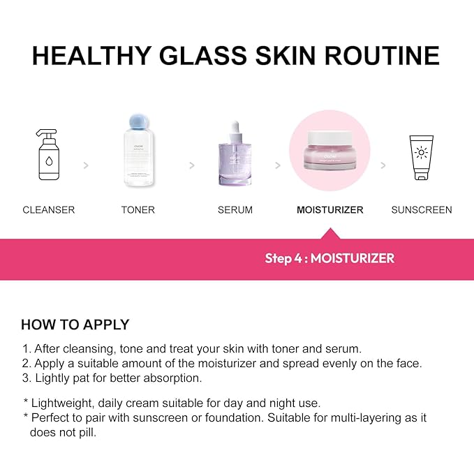 Collagen Peptide Cream I Moisturizer with Collagen, 7 Peptides, Niacinamide, Blemish Relief Care, Repairs Skin Barrier, Boosts Elasticity, 24h Glow & Plumped Skin (50ml / 1.69 fl.oz)