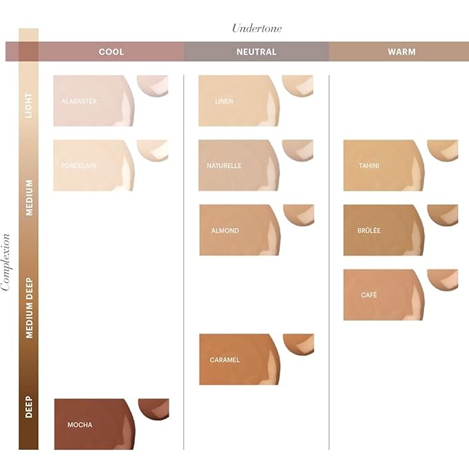 Glo Skin Beauty Luminous Liquid Mineral Foundation Makeup with SPF 18 (Café) - Improves Uneven Skin Tone, Smooths & Corrects Imperfections, Sheer to Medium Coverage, Dewy Finish