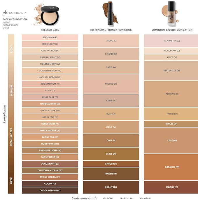 Glo Skin Beauty Luminous Liquid Foundation with SPF 18 (Alabaster) - Mineral Makeup, Improves Uneven Skin Tone, Smooths & Corrects Imperfections, Sheer to Medium Coverage, Dewy Finish