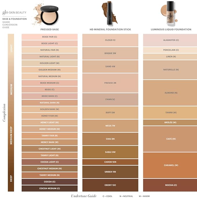 Glo Skin Beauty Luminous Liquid Mineral Foundation Makeup with SPF 18 (Café) - Improves Uneven Skin Tone, Smooths & Corrects Imperfections, Sheer to Medium Coverage, Dewy Finish