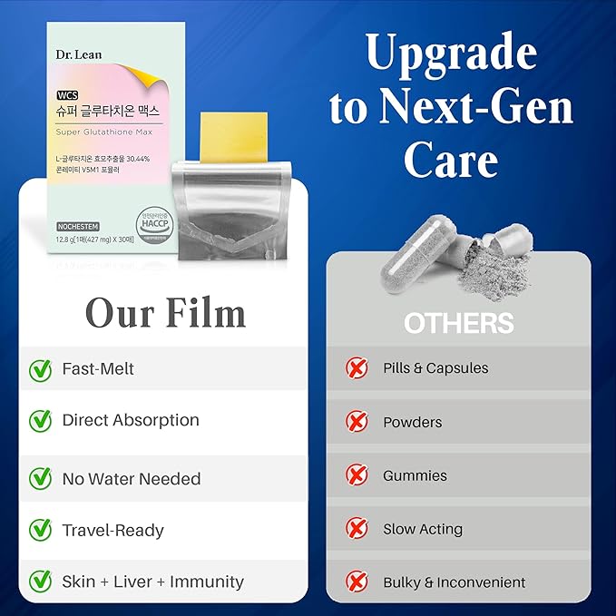 Dr. Lean Super Glutathione Max – 427mg High-Potency Strips with Milk Thistle, Collagen & Hyaluronic Acid | Fast-Melt ODF, Antioxidant, Skin & Liver Support, K-Beauty, Made in Korea (3 Packs)
