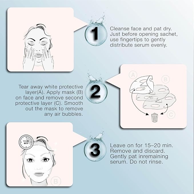 STARSKIN Red Carpet Ready Bio-Cellulose Face Mask – 1 Pack (40 g), Instant Hydration & “Glass-Skin” Glow, Coconut-Fermented Fiber, K-Beauty