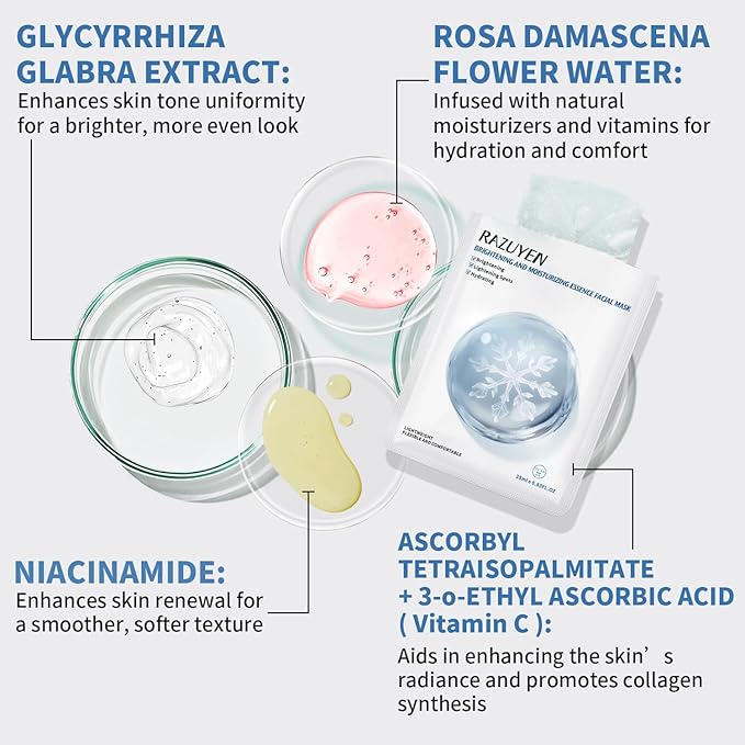 Brightening Hydrating Face Mask, Glowing & Moisturizing Face Mask with Niacinamide, Rosa Water and Arbutin, Rose Face Mask For All skin types, Added Fragrance Free,10 PCS