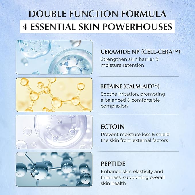 JEU'DEMEURE DermiShuttle DD Gel Cream Aqua, Soothing & Hydration For Face, Neck and Hand with Ceramide, Betaine and Peptide, Lightweight Daily Moisturizer for Sensitive Skin, Korean Moisturizer (50g)