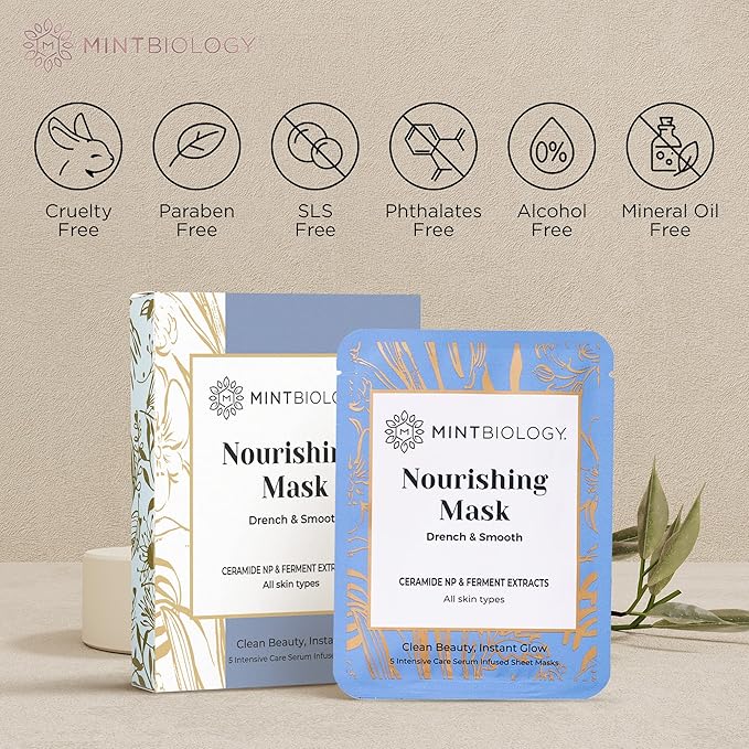 Korean Face Mask Skin Care | 5 Pcs Korean Sheet Masks for Por-Refined Glass Appearance - Hydrating, Deep Penetrating Korean Skin Care Support - Cruelty Free Sheets for all Types